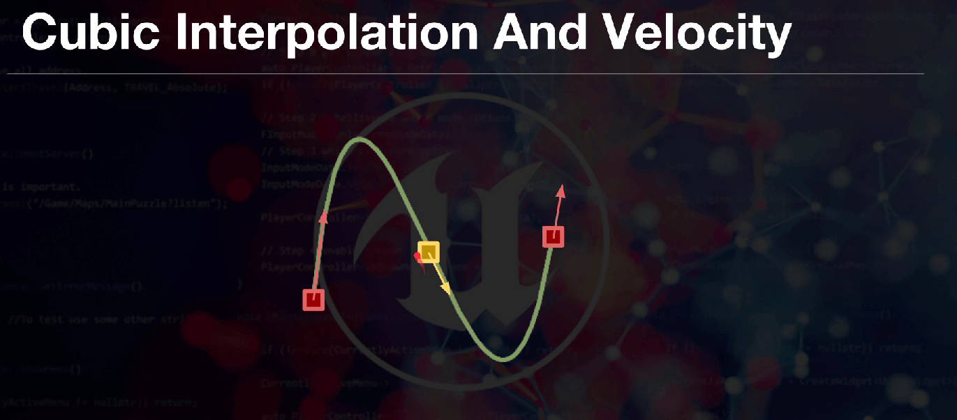 Smoothing simulation (2)