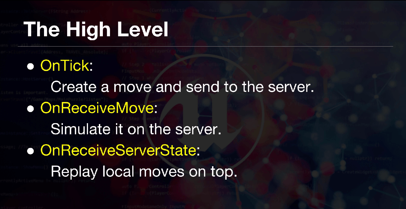 Solutions (overview)