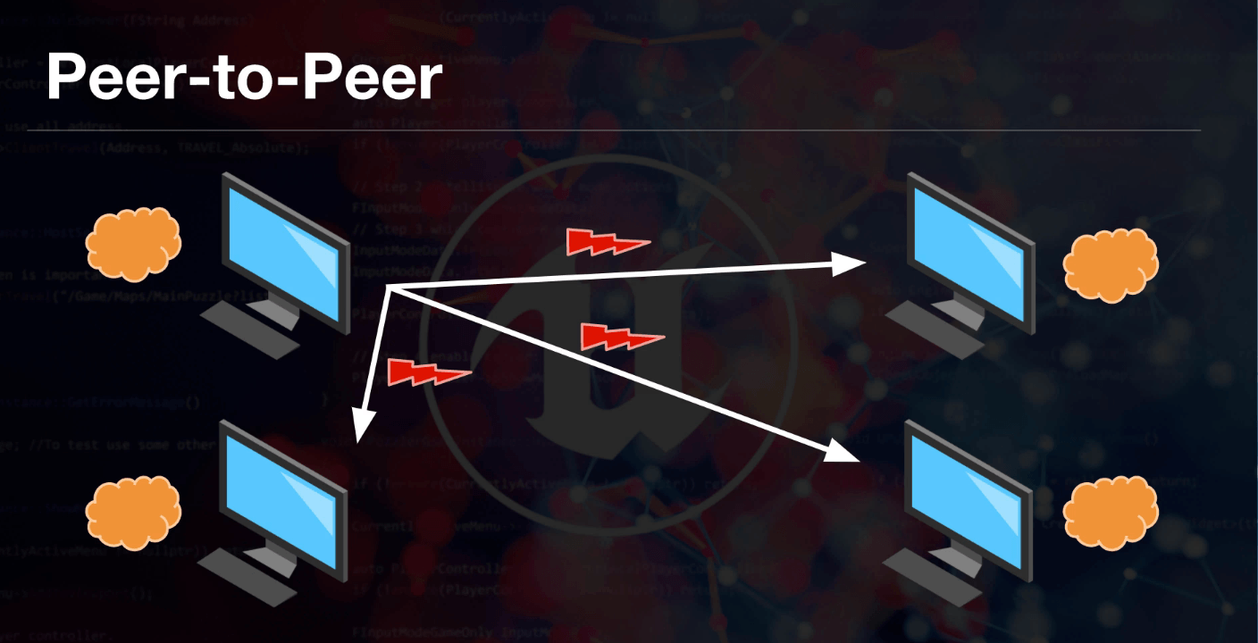Server type selection comparison (2)
