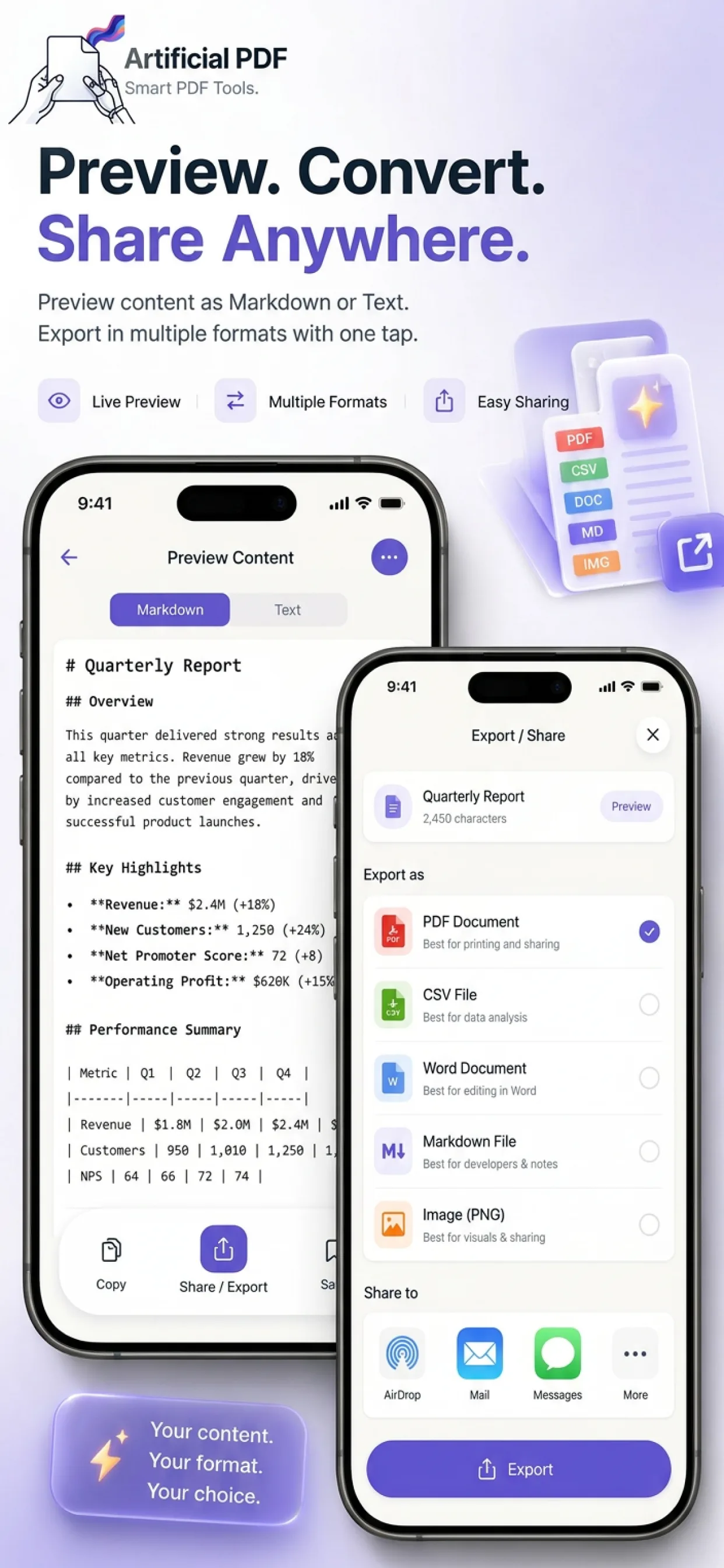 Artificial PDF OCR screen on iPhone