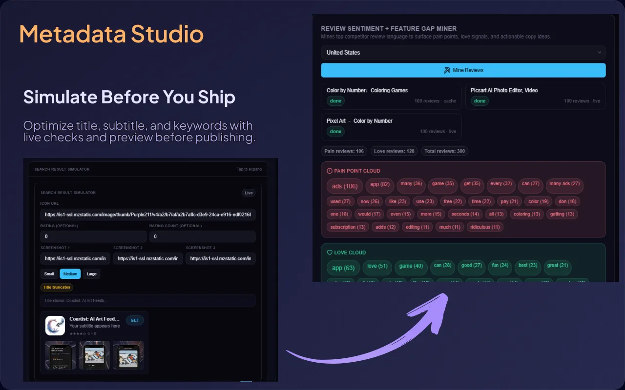 KeywordLens AI competitor review analysis