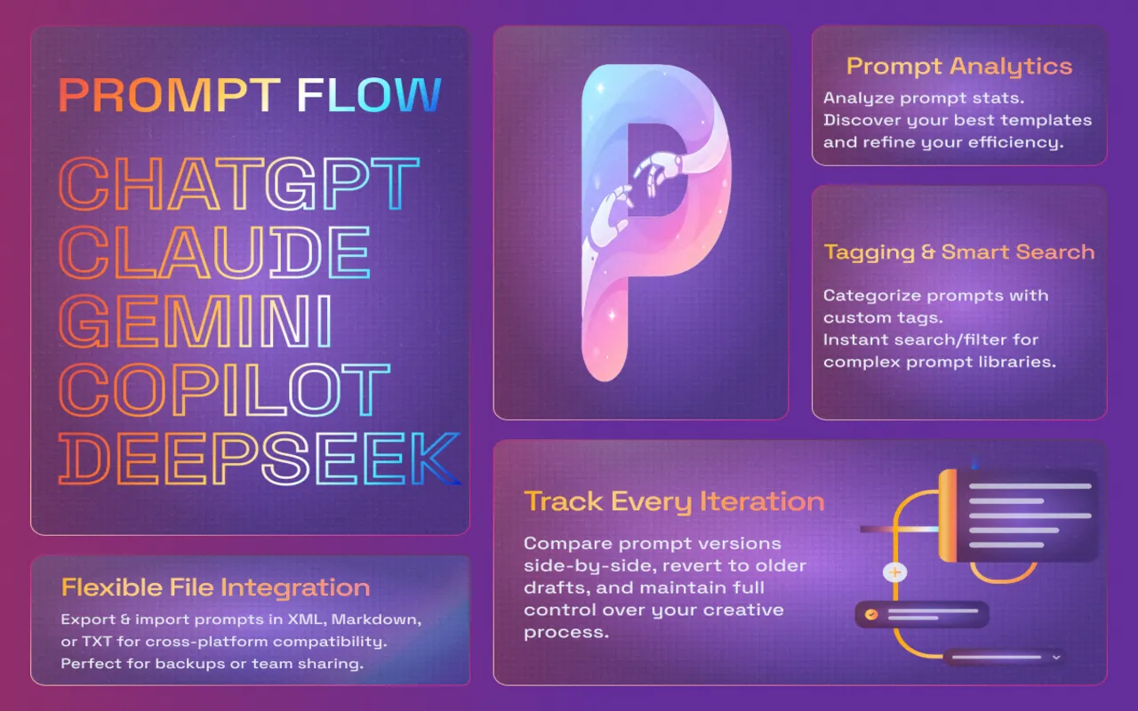 Prompt Flow All Features