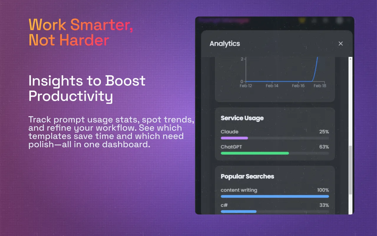 Usage Analytics