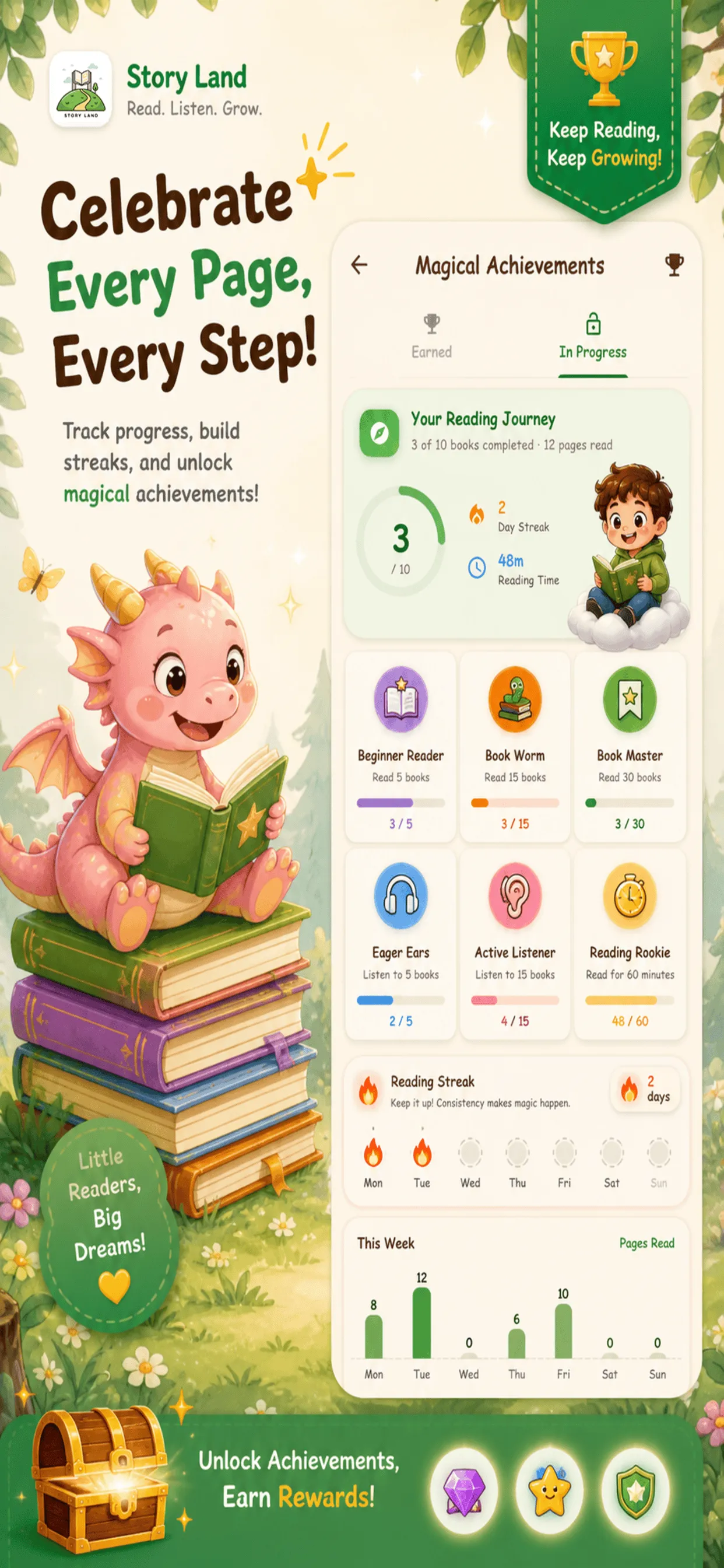 Story Land reading achievements